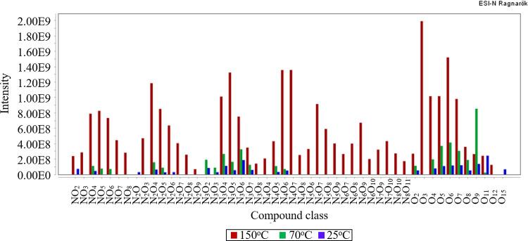 https://cdn.ncbi.nlm.nih.gov/pmc/blobs/6476/8601532/401f2e0ce73f/pone.0258779.g001.jpg