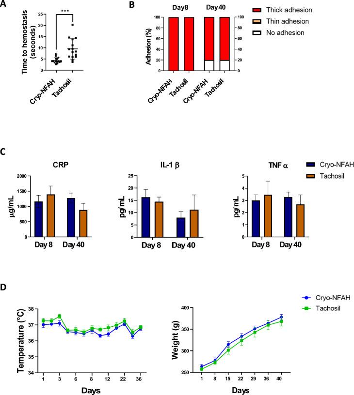 https://cdn.ncbi.nlm.nih.gov/pmc/blobs/6478/11339259/999991a84d74/41598_2024_70456_Fig3_HTML.jpg