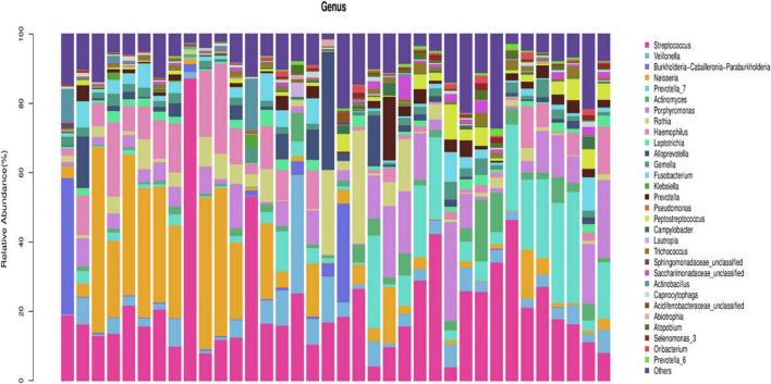 https://cdn.ncbi.nlm.nih.gov/pmc/blobs/647a/9606403/6c53e5a848c1/fmed-09-946238-g002.jpg