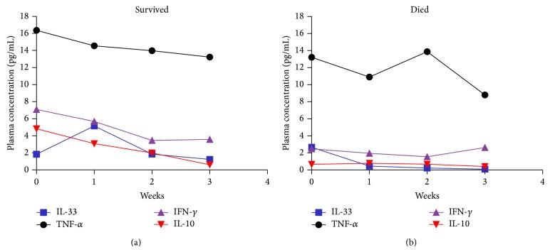https://cdn.ncbi.nlm.nih.gov/pmc/blobs/647c/4393901/43307d54add1/MI2015-535938.005.jpg