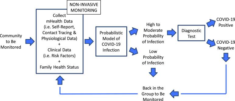 https://cdn.ncbi.nlm.nih.gov/pmc/blobs/647d/8975273/c17da38e6162/bonat2-3015141.jpg