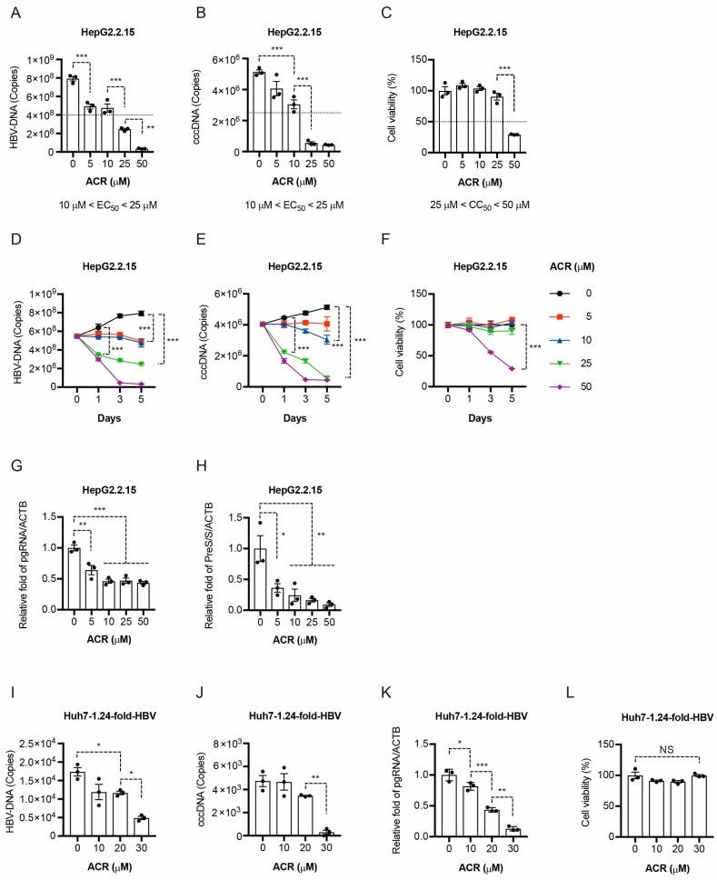 https://cdn.ncbi.nlm.nih.gov/pmc/blobs/6482/5855541/17b4a5a622de/ijms-19-00108-g001.jpg