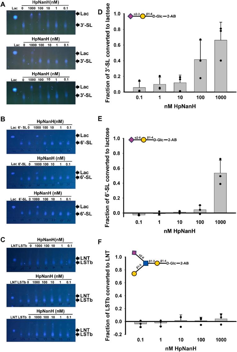 https://cdn.ncbi.nlm.nih.gov/pmc/blobs/6483/11326918/bdb3c3267f93/gr4.jpg