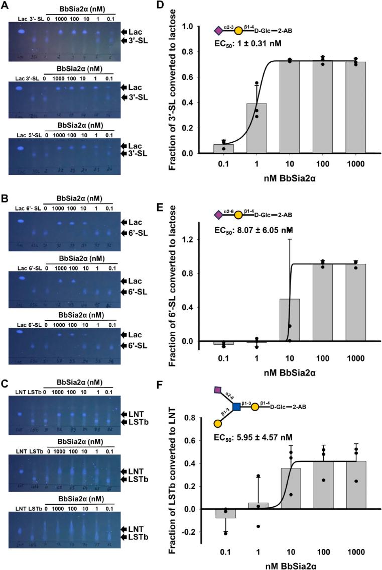 https://cdn.ncbi.nlm.nih.gov/pmc/blobs/6483/11326918/d53fcb7ba4f2/gr2.jpg