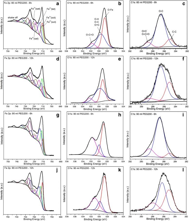 https://cdn.ncbi.nlm.nih.gov/pmc/blobs/6483/4596149/386c7f07c332/11671_2015_1091_Fig4_HTML.jpg