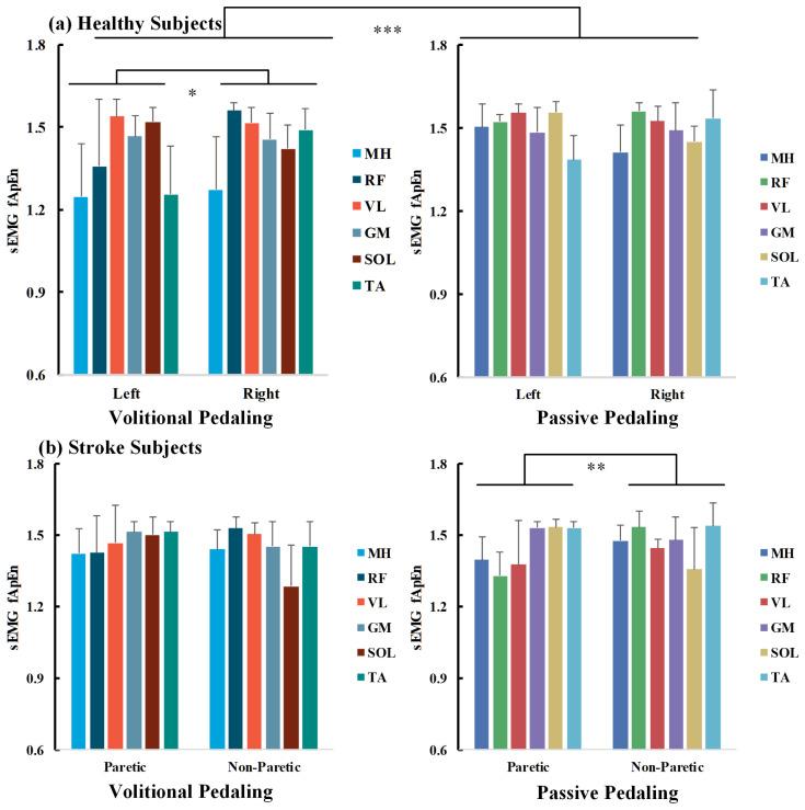 https://cdn.ncbi.nlm.nih.gov/pmc/blobs/6486/11275654/ac0a64f755e0/entropy-26-00538-g007.jpg