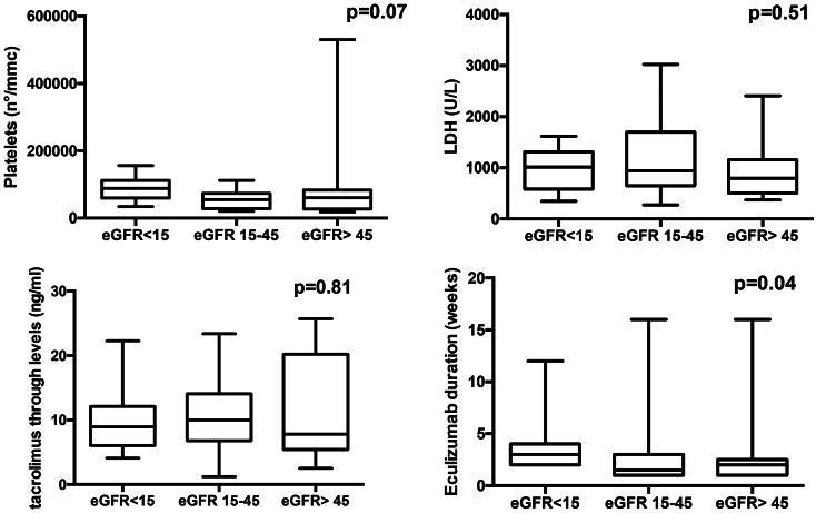 https://cdn.ncbi.nlm.nih.gov/pmc/blobs/6488/11101752/66fbfb12c131/gr3.jpg