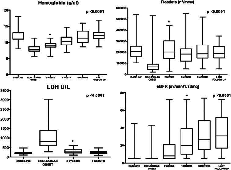 https://cdn.ncbi.nlm.nih.gov/pmc/blobs/6488/11101752/6cc8b45a8d9e/gr1.jpg
