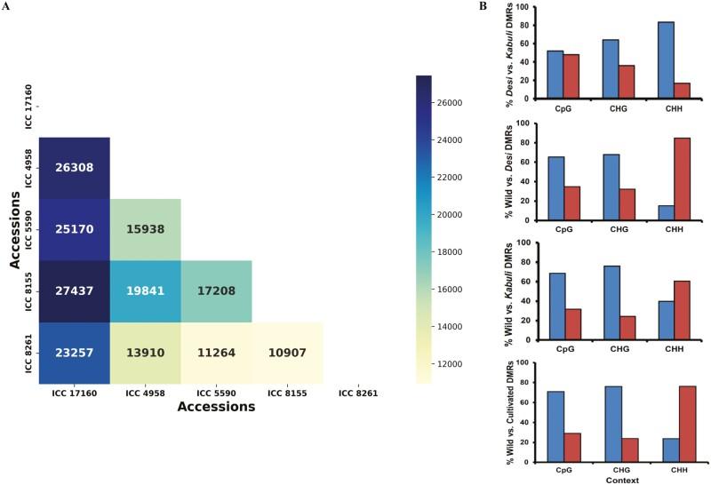 https://cdn.ncbi.nlm.nih.gov/pmc/blobs/648c/11149376/50c4c12126e5/dsae013_fig3.jpg