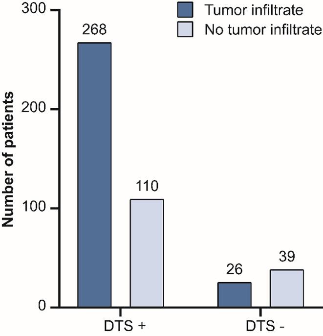 https://cdn.ncbi.nlm.nih.gov/pmc/blobs/648d/12181092/f370ea00ceeb/10143_2025_3658_Fig2_HTML.jpg