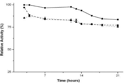 https://cdn.ncbi.nlm.nih.gov/pmc/blobs/648e/3768989/267da1cee0b0/bjm-43-201-g001.jpg