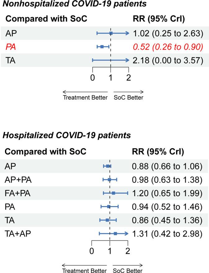 https://cdn.ncbi.nlm.nih.gov/pmc/blobs/6490/12406865/65c229d784e1/bmjopen-15-9-g005.jpg