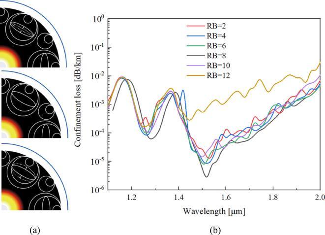 https://cdn.ncbi.nlm.nih.gov/pmc/blobs/6495/12141478/cf956c4fd843/41598_2025_4555_Fig7_HTML.jpg