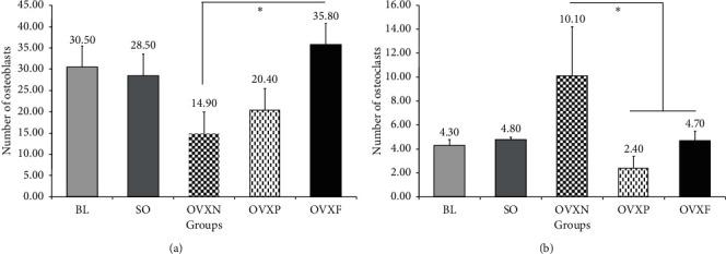https://cdn.ncbi.nlm.nih.gov/pmc/blobs/6497/7785368/a065bf8c7688/VMI2020-8862489.010.jpg