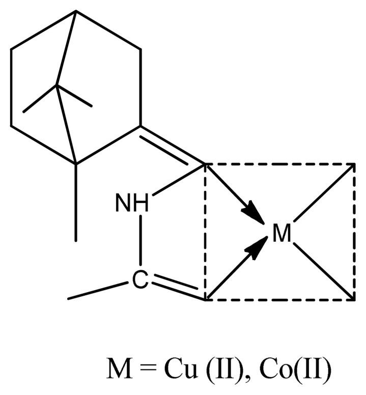 https://cdn.ncbi.nlm.nih.gov/pmc/blobs/6498/10503981/5718e9befc49/turkjchem-46-3-595f21.jpg
