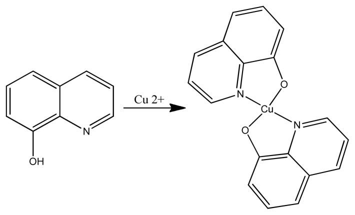 https://cdn.ncbi.nlm.nih.gov/pmc/blobs/6498/10503981/e18b982102eb/turkjchem-46-3-595f31.jpg