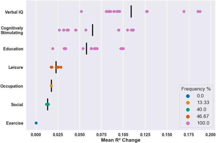 https://cdn.ncbi.nlm.nih.gov/pmc/blobs/649d/8276413/0f5f7a5c5eff/13195_2021_870_Fig4_HTML.jpg