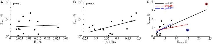 https://cdn.ncbi.nlm.nih.gov/pmc/blobs/64a2/4288384/19172f40ecdb/fcimb-04-00177-g0003.jpg