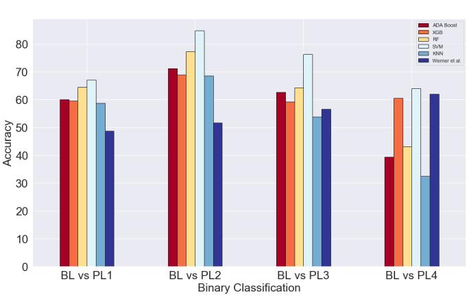 https://cdn.ncbi.nlm.nih.gov/pmc/blobs/64a7/8196363/297ac1b99290/jmir_v23i5e25079_fig3.jpg