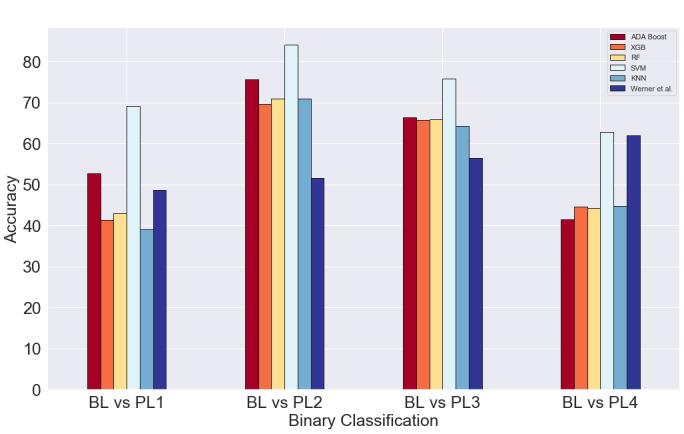 https://cdn.ncbi.nlm.nih.gov/pmc/blobs/64a7/8196363/dd66833e3250/jmir_v23i5e25079_fig2.jpg