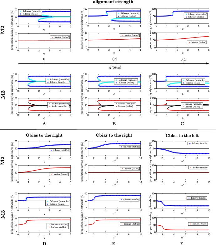 https://cdn.ncbi.nlm.nih.gov/pmc/blobs/64ab/11976358/2a1529dbf126/11538_2025_1435_Fig3_HTML.jpg
