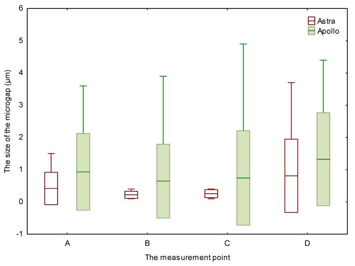 https://cdn.ncbi.nlm.nih.gov/pmc/blobs/64af/10305145/960da1a422ae/materials-16-04491-g003.jpg