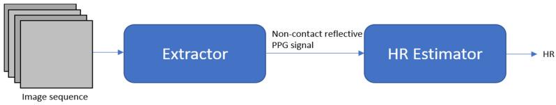 https://cdn.ncbi.nlm.nih.gov/pmc/blobs/64b3/8198867/6c122693ded2/sensors-21-03719-g008.jpg