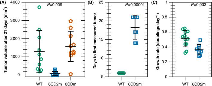 https://cdn.ncbi.nlm.nih.gov/pmc/blobs/64b5/11705486/d99ac282fae8/FEB4-15-94-g001.jpg