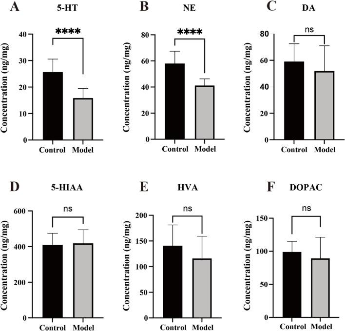 https://cdn.ncbi.nlm.nih.gov/pmc/blobs/64b5/9214971/d8240c945400/12888_2022_4065_Fig4_HTML.jpg