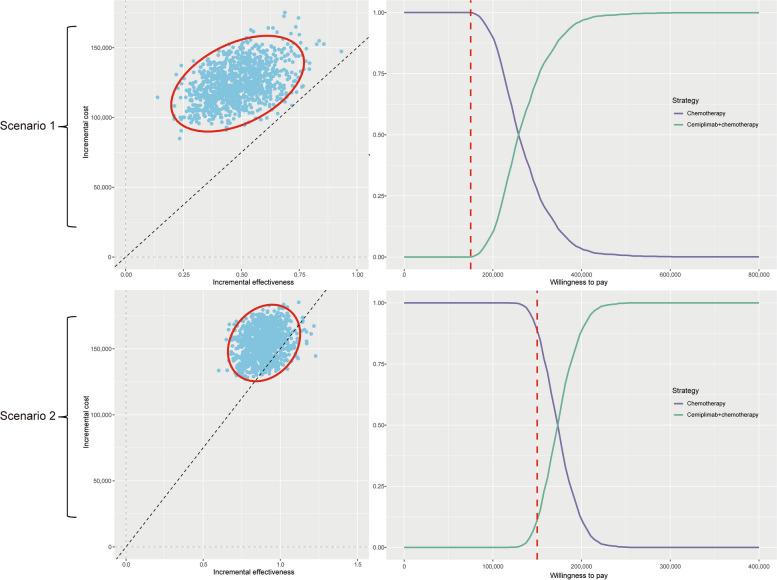 https://cdn.ncbi.nlm.nih.gov/pmc/blobs/64b6/10880349/32e34c08bc62/12885_2024_11992_Fig4_HTML.jpg