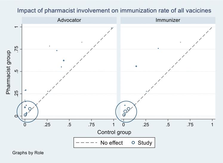 https://cdn.ncbi.nlm.nih.gov/pmc/blobs/64b6/9448680/035a74cec74a/fx15.jpg