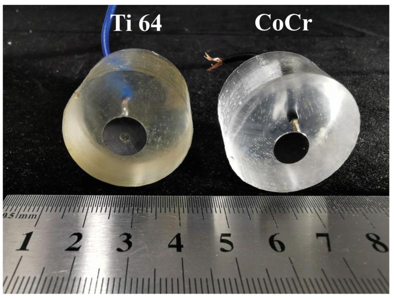 https://cdn.ncbi.nlm.nih.gov/pmc/blobs/64b9/10254468/0fbdc2c82c37/materials-16-04195-g001.jpg