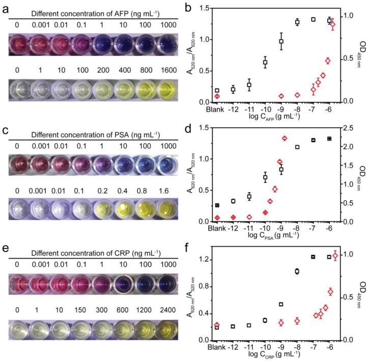 https://cdn.ncbi.nlm.nih.gov/pmc/blobs/64c5/4955069/109e7a893053/thnov06p1732g003.jpg
