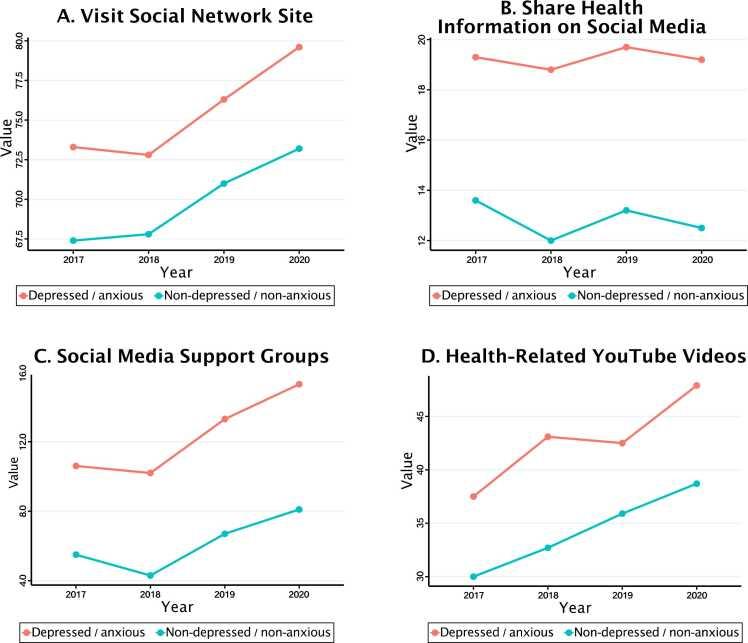 https://cdn.ncbi.nlm.nih.gov/pmc/blobs/64c9/12244023/777034e87178/gr1.jpg