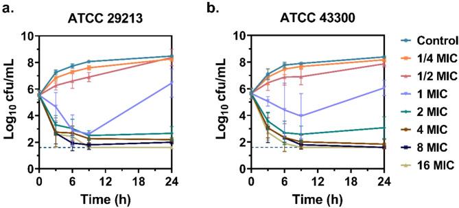 https://cdn.ncbi.nlm.nih.gov/pmc/blobs/64cb/12395723/2a663a2dd528/12917_2025_4974_Fig1_HTML.jpg