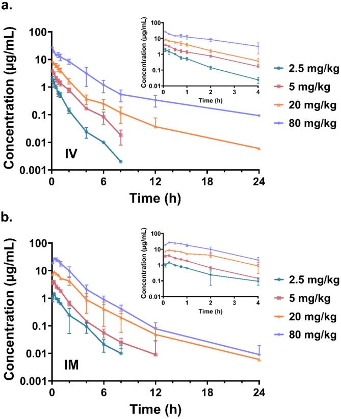 https://cdn.ncbi.nlm.nih.gov/pmc/blobs/64cb/12395723/8222e57b15b0/12917_2025_4974_Fig3_HTML.jpg