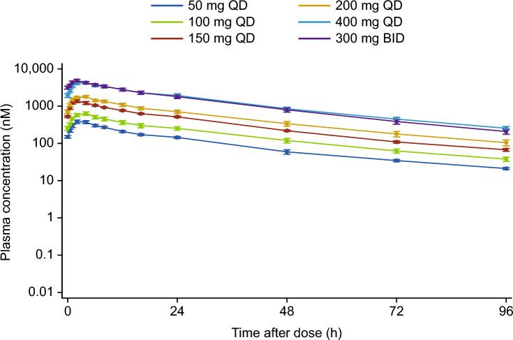 https://cdn.ncbi.nlm.nih.gov/pmc/blobs/64d6/11802711/aaf48b3ad596/13318_2024_926_Fig4_HTML.jpg