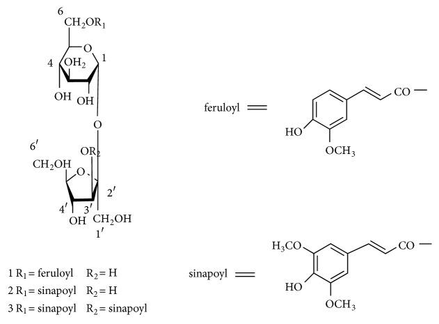https://cdn.ncbi.nlm.nih.gov/pmc/blobs/64d7/6633864/7608cef34c59/ECAM2019-1379531.001.jpg