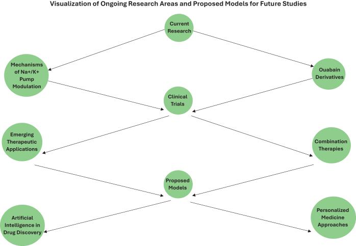 https://cdn.ncbi.nlm.nih.gov/pmc/blobs/64db/12369745/e70ebce30aa5/ms9-87-4281-g012.jpg