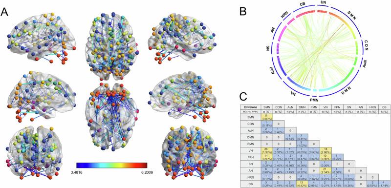 https://cdn.ncbi.nlm.nih.gov/pmc/blobs/64dd/11762978/9755a401a990/42003_2024_7375_Fig1_HTML.jpg