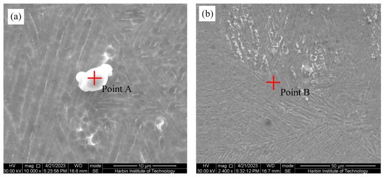 https://cdn.ncbi.nlm.nih.gov/pmc/blobs/64e0/10933976/0bcba6ce6fc5/materials-17-00980-g005.jpg