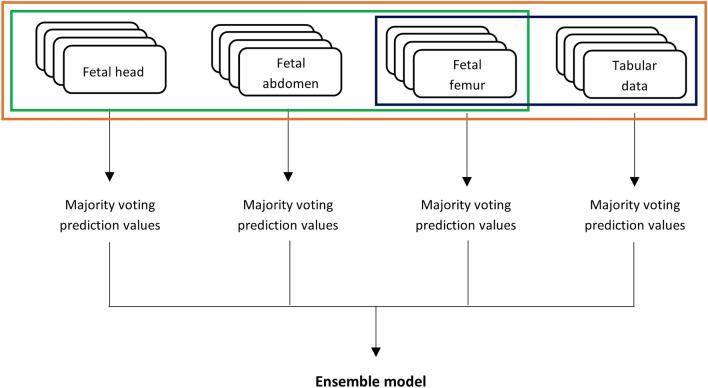 https://cdn.ncbi.nlm.nih.gov/pmc/blobs/64e2/11222528/e2b296e98e8e/41598_2024_65394_Fig3_HTML.jpg