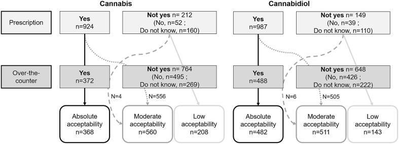 https://cdn.ncbi.nlm.nih.gov/pmc/blobs/64e5/11647636/e0ae0047da85/gr1.jpg