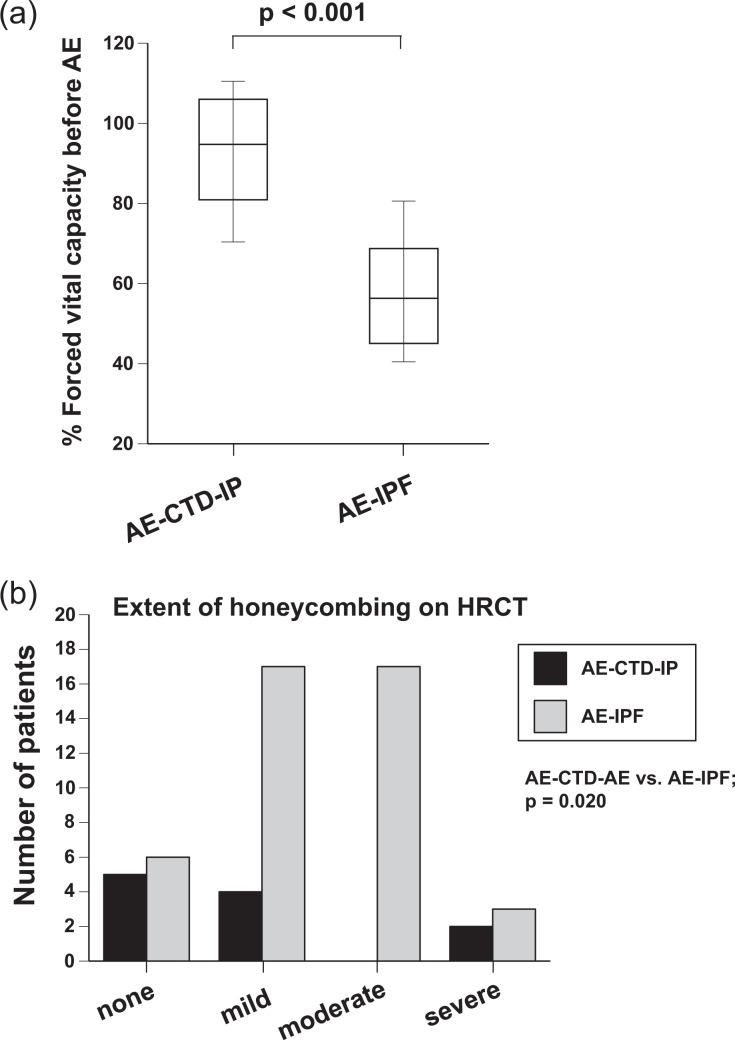 https://cdn.ncbi.nlm.nih.gov/pmc/blobs/64e6/6301840/46246e97df15/10.1177_1479972318809476-fig2.jpg