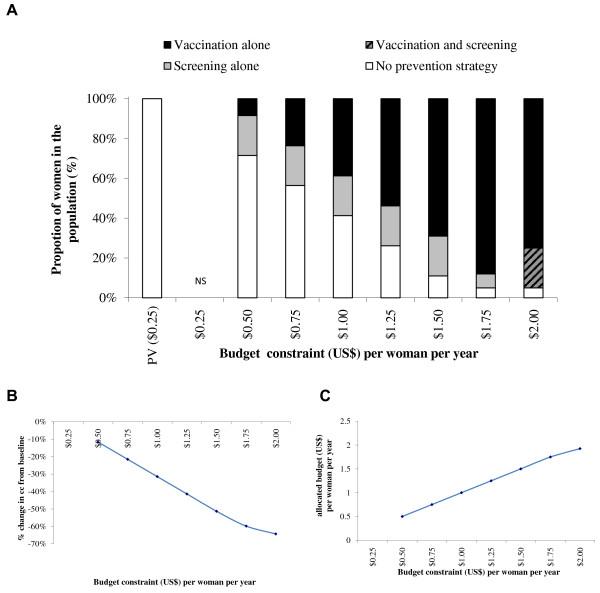https://cdn.ncbi.nlm.nih.gov/pmc/blobs/64e8/4057561/0942e80b3050/1471-2407-14-365-2.jpg