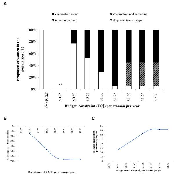 https://cdn.ncbi.nlm.nih.gov/pmc/blobs/64e8/4057561/197892d82ad0/1471-2407-14-365-5.jpg