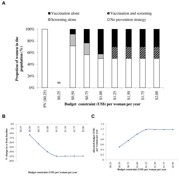 https://cdn.ncbi.nlm.nih.gov/pmc/blobs/64e8/4057561/4abe3647801a/1471-2407-14-365-6.jpg