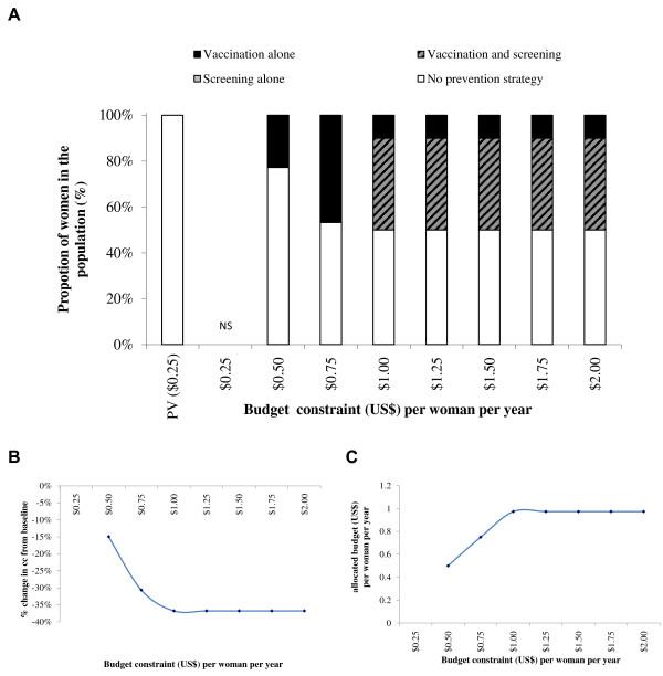 https://cdn.ncbi.nlm.nih.gov/pmc/blobs/64e8/4057561/8646c69d9329/1471-2407-14-365-7.jpg