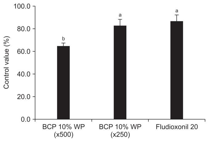 https://cdn.ncbi.nlm.nih.gov/pmc/blobs/64ef/5461052/2861878bdad8/ppj-33-337f3.jpg