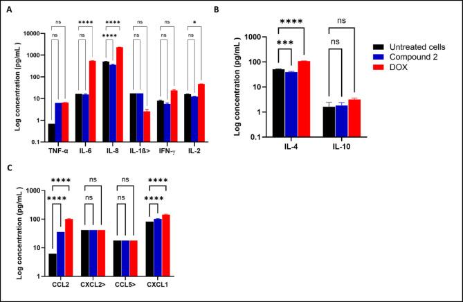 https://cdn.ncbi.nlm.nih.gov/pmc/blobs/64f0/12397266/0fe6cc5a5ab5/41598_2025_16195_Fig7_HTML.jpg